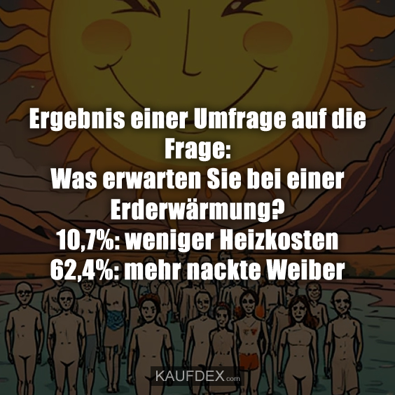 Ergebnis einer Umfrage auf die Frage: